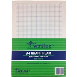 WRITER A4 EXAM PAPER 5mm Graph Portrait Ream Minimum buy quantity of 8reams