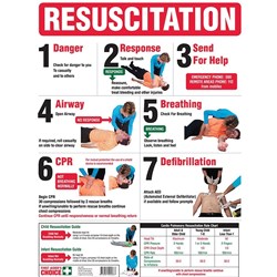 TRAFALGAR RESUSCITATION CHART FAC WORKPLACE SAFETY POSTER 450WX600MMH