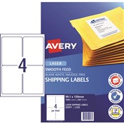featured product